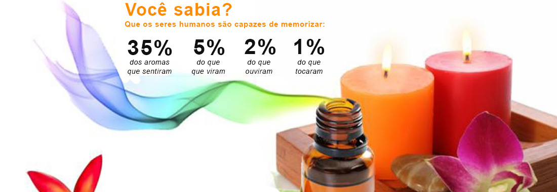 Marketing Olfativo